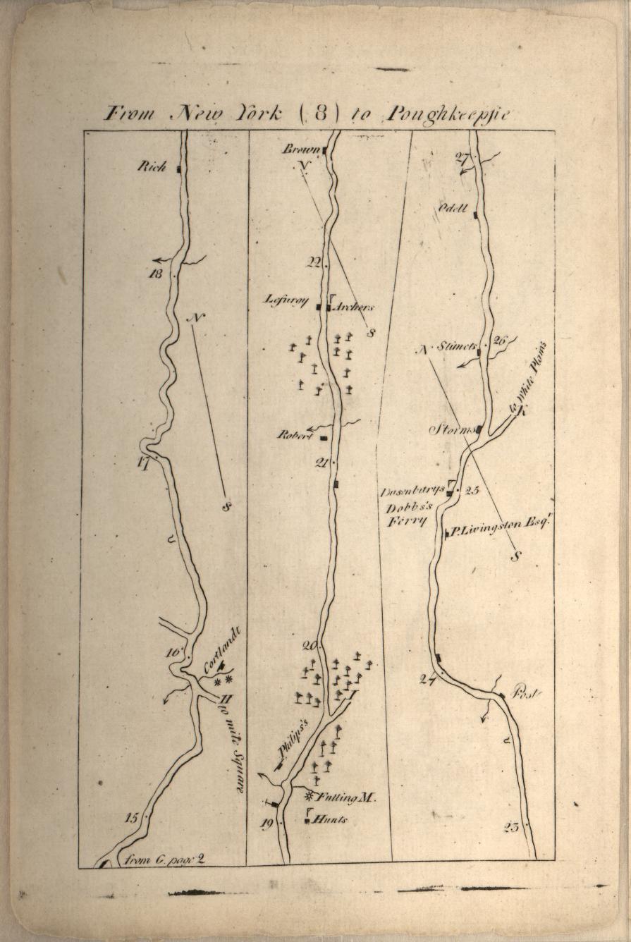 Albany Post Road Map (1789)