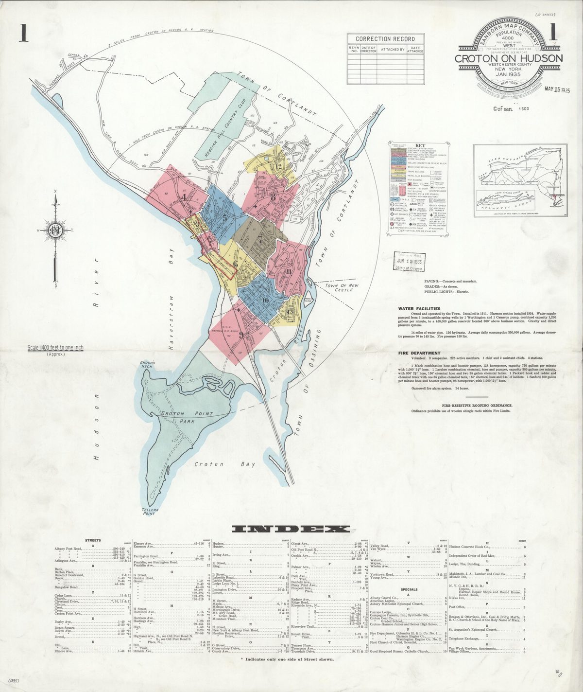 Sanborn Fire Insurance Map — Croton-on-Hudson (1935)